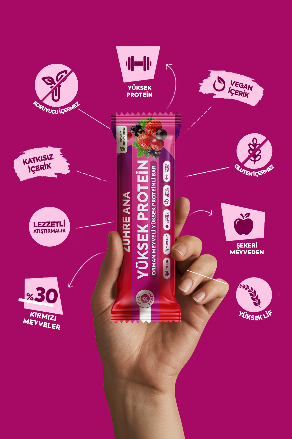 ZÜHRE ANA Waldfrucht-Riegel mit hohem Proteingehalt, 12 Stück – Bild 5